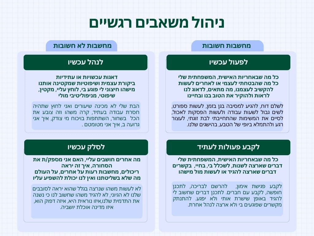 ניהול משאבים רגשיים